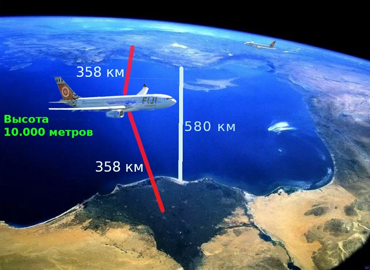Вид на море с самолета на высоте 10 км: окавывается, с самолета будут видны оба берега моря
